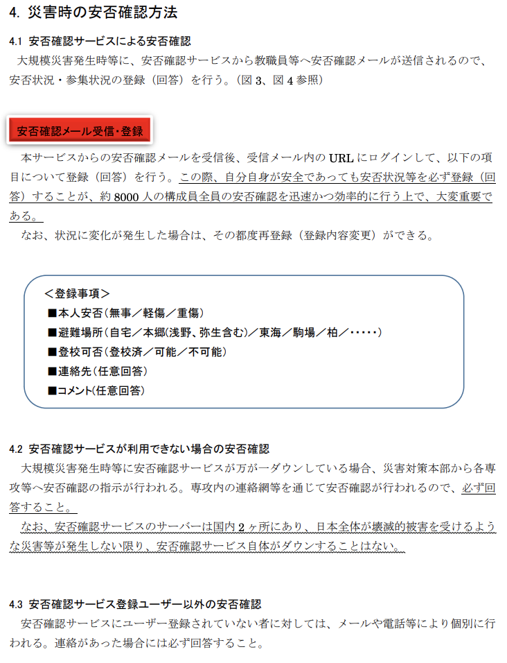 災害時の安否確認方法の説明画像