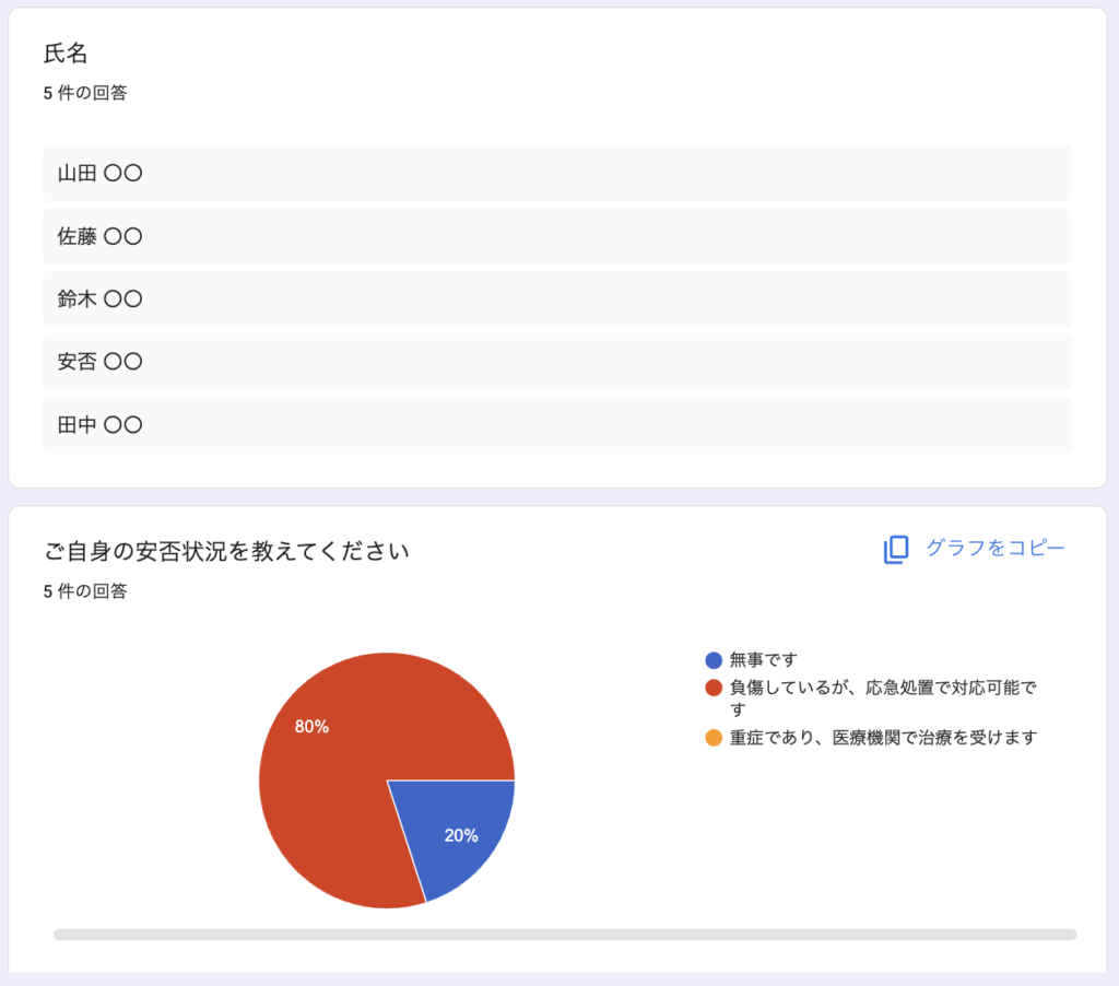 Googleフォームで安否確認する方法_7