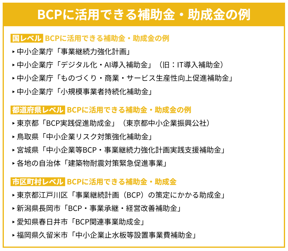 BCPに活用できる補助金・助成金の例