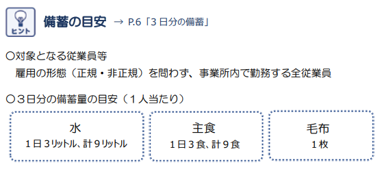 東京都「帰宅困難者対策ハンドブック」備蓄の目安