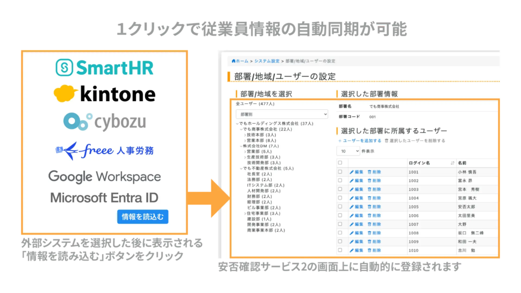 トヨクモ安否確認サービス2　従業員情報の同期