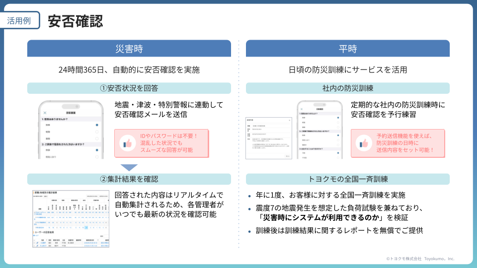 安否確認サービス2 活用例_安否確認