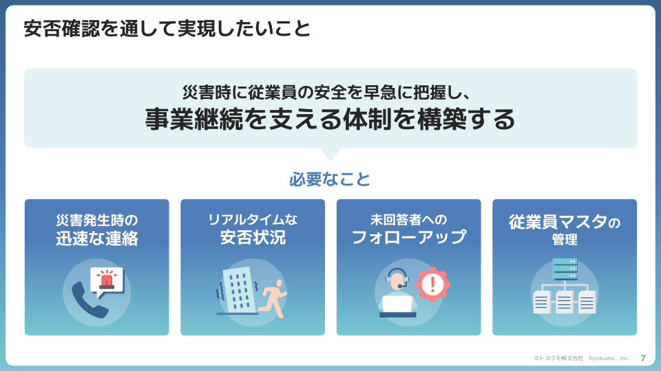 安否確認システム導入の提案書テンプレート「安否確認で実現したいこと」