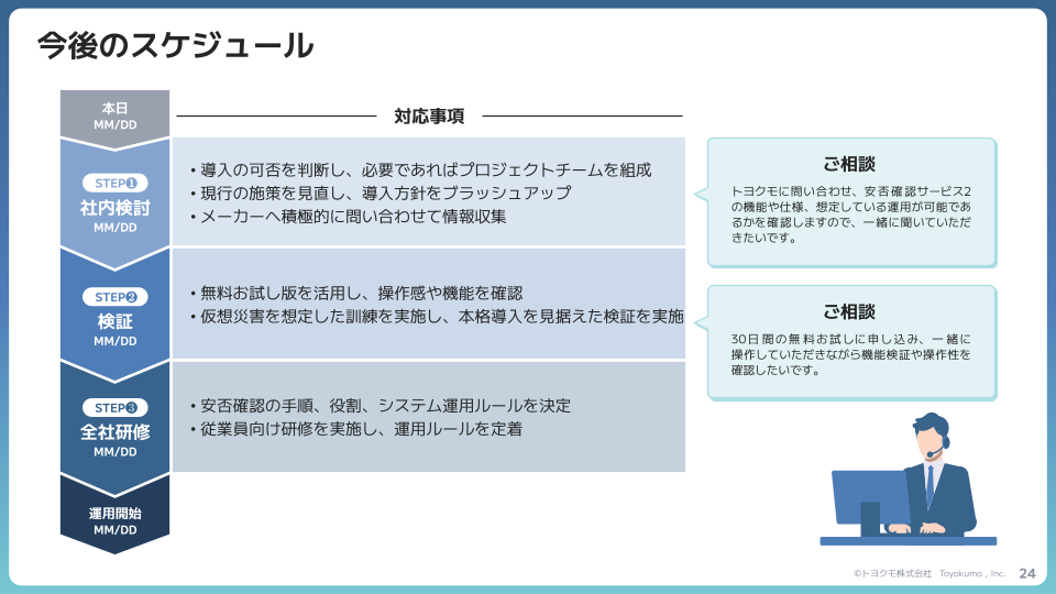 安否確認システム導入の提案書テンプレート「検討から導入、運用開始までのスケジュール」